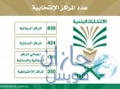 مقبرة المحلة الجديدة تحتاج لسور يحفظها من البهائم وعوامل الطبيعة