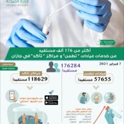 “ماكينزي”: الأعمال الخبيثة لإيران سبب عدم استقرار المنطقة