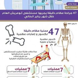 جازان.. 28 مخالفة احترازات على قصور الأفراح وإغلاق 13 موقعاً