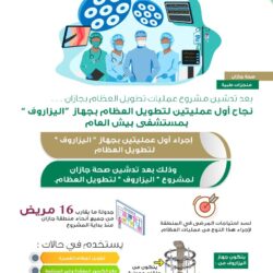 جامعة جازان تعتمد خصائص الخريجين ومخرجات التعلم