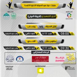 “الأرصاد”: سحب رعدية ممطرة على منطقة جازان