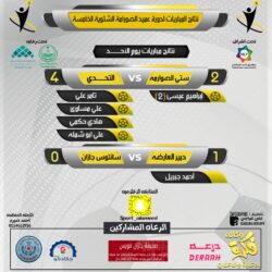 جازان.. ضبط 10 “كلجم حشيش” بمركز عثوان مخبَّأة في تجاويف مركبة