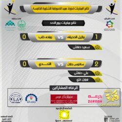 ضمن دورة عميد الصوارمة شاهد طقم فريقي شباب الصوارمة و تعاون الشعفولية ضمن مباريات غدا الاثنين من الجولة الاولى