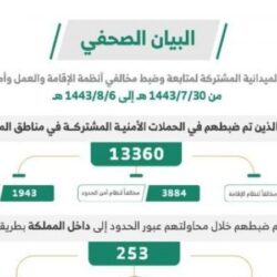  الروس على بعد 25 كلم من كييف