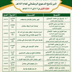 صحة جازان تطلق حملة توعوية للوقاية من حمى الضنك تحت شعار ” وعيك وقاية “