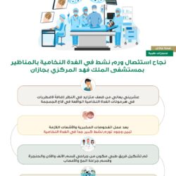 تجارة نجران تنفذ أكثر من 4 آلاف زيارة رقابية على أسعار السلع خلال شهر