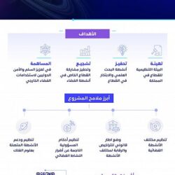 سموُّ نائبِ أمير جازان يتسلَّم التقريرَ الإحصائي السنوي لشرطة المنطقة