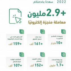 أمانة منطقة جازان تطلق حاضنة نموذجية بمركز الحكامية