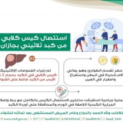 بتوجيه ملكي.. تمديد العمل ببرنامج حساب المواطن والدعم الإضافي المؤقت للمستفيدين