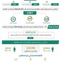 الحملة الوطنية لمكافحة المخدرات