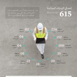 قوة أمن الطرق بالطريق الساحلي بجازان تقبض على مقيم لتهريبه (10,437) قرصًا خاضعًا لتنظيم التداول الطبي