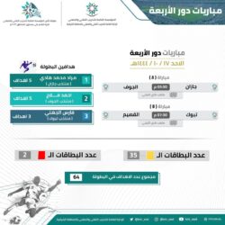 فريق القسطرة القلبية بمركز القلب بجازان ينجح بزراعة دعامة للقناة الشريانية المغذية للشرايين الرئوية الطرفية لرضيع