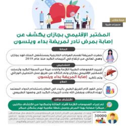 “البيئة”: المملكة تسجل أعلى مستوى لمتوسط هطول الأمطار منذ 40 عامًا بـ110 ملم