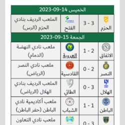 جريمة والسجن 14 عاماً محتمل.. بريطانيا تدرج “فاغنر” على قائمة الإرهاب