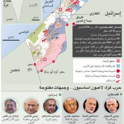 أبرز عناوين الصحف الصادرة اليوم