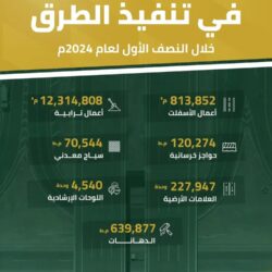 الرياض تستضيف أعمال الدورة الـ 12 لمؤتمر العمل البلدي الخليجي أكتوبر القادم