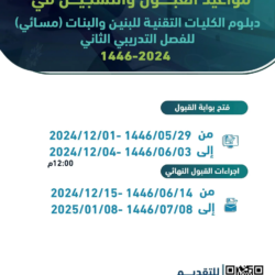 ايران تخطط لرد قوي ومعقد و إسرائيلي تهدد بـ«حرب شاملة»