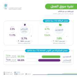 9 يناير موعد الجنازة الرسمية للرئيس الأميركي الـ39  الرئيس الأميركي جيمي كارتر