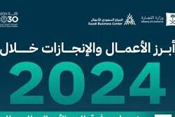 تغير من 4 مارس إلى 20 يناير.. تفاصيل مراسم يوم تنصيب الرئيس الأمريكي وموضوع خطاب ترامب اليوم