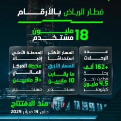 وزارة الخارجية: المملكة تشيد بالمكالمة الهاتفية التي جرت بين الرئيس الأمريكي والرئيس الروسي وما تم الإعلان عنه من إمكانية عقد قمة تجمع فخامتيهما في المملكة