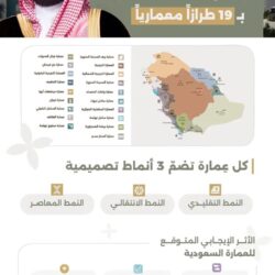 المديرية العامة للسجون والدفاع المدني والمركز الوطني للعمليات الأمنية يشاركون في معرض وزارة الداخلية بمكة المكرمة