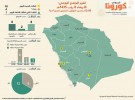 الرئيس اليمني: ساعة الحسم مع القاعدة باتت قريبة جداً