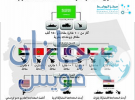 جامعة الملك خالد تعلّق الدراسة بكلية العلوم والآداب للبنات